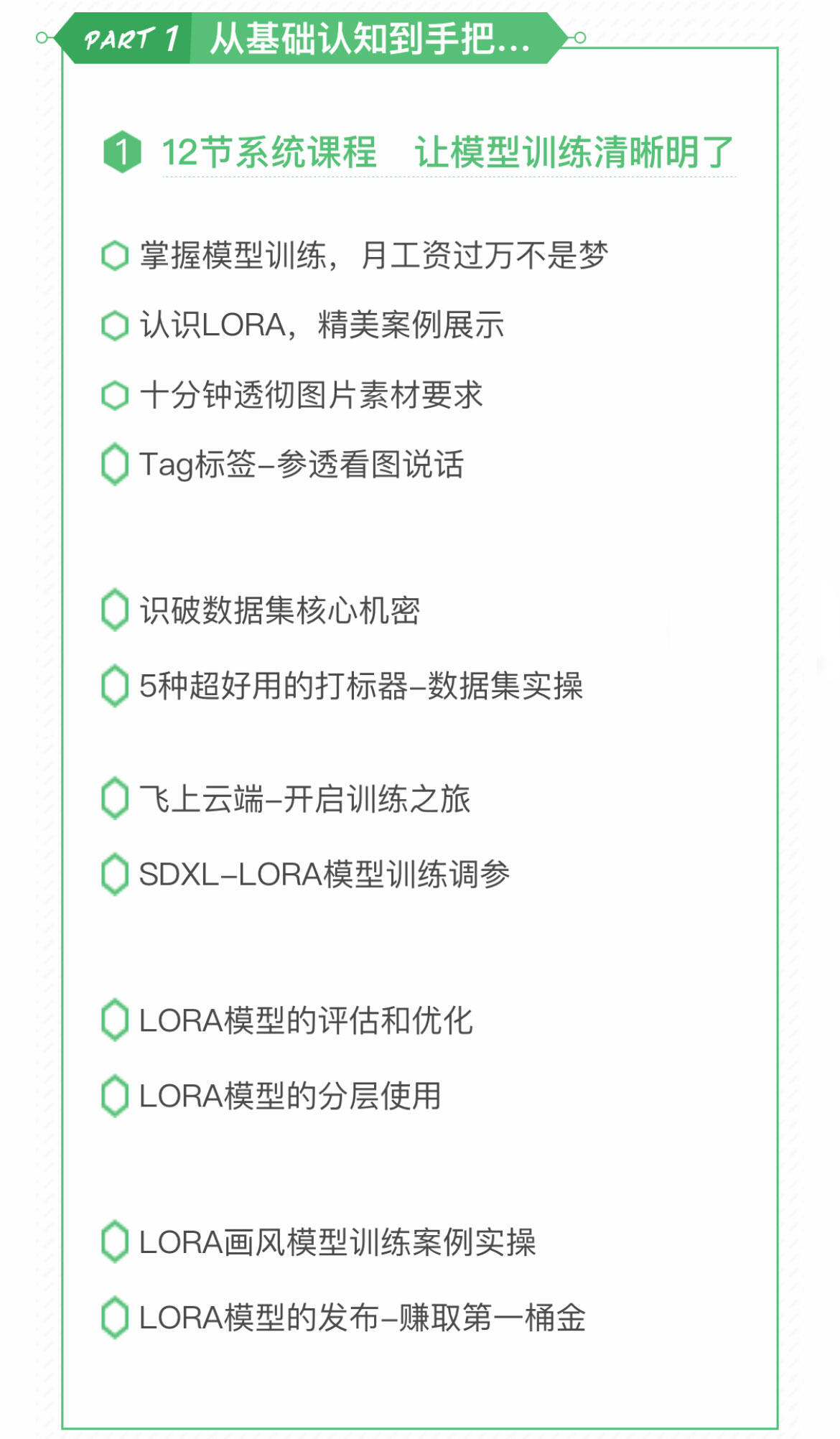 课程介绍