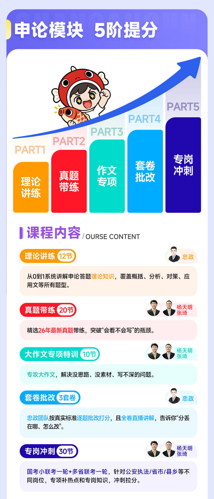 课程介绍