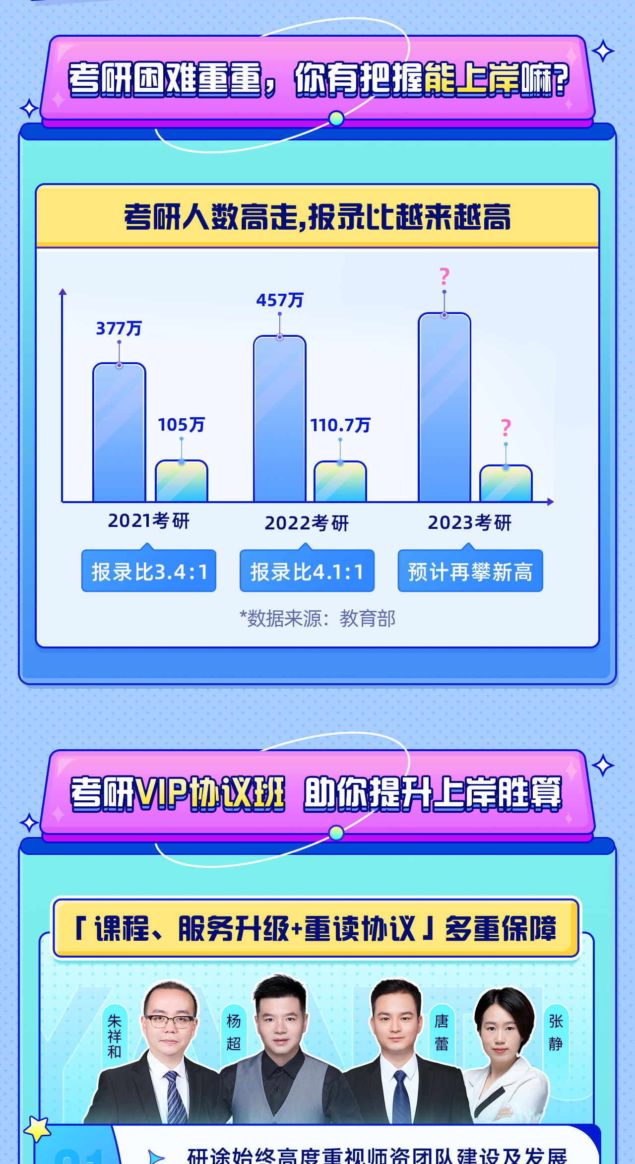 课程介绍