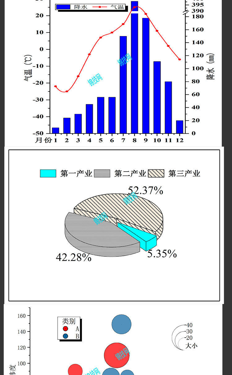 课程介绍