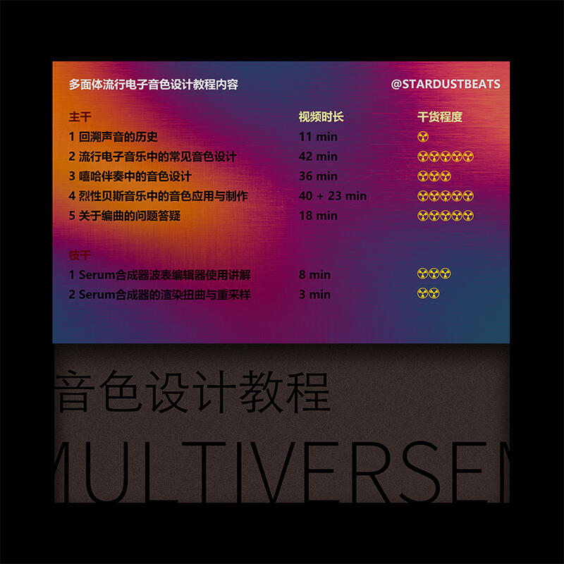 课程介绍