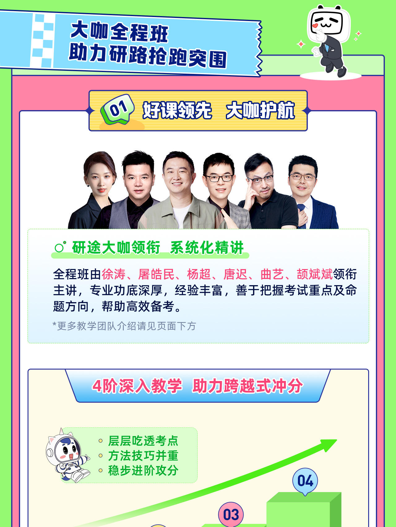 课程介绍