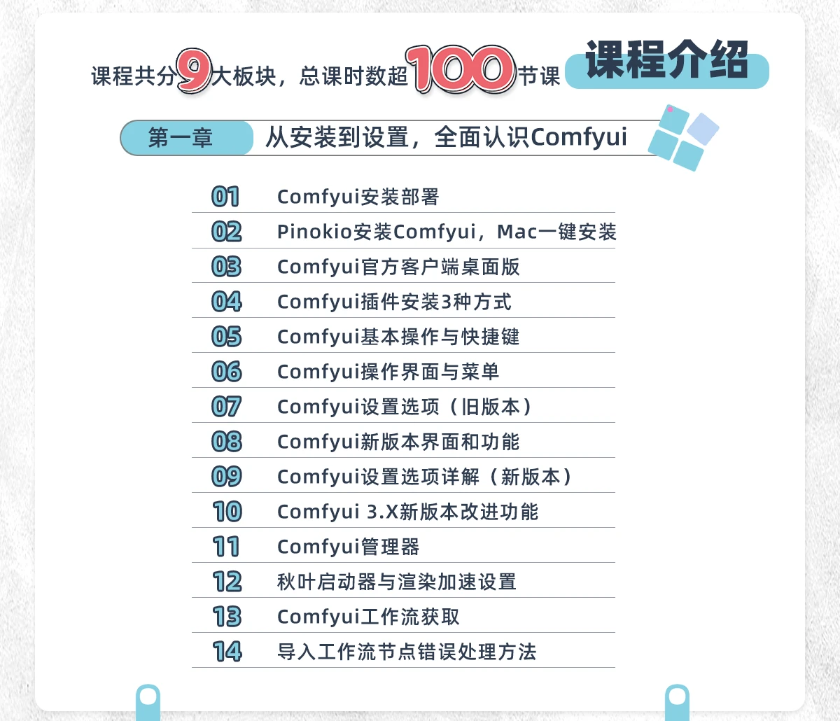 课程介绍