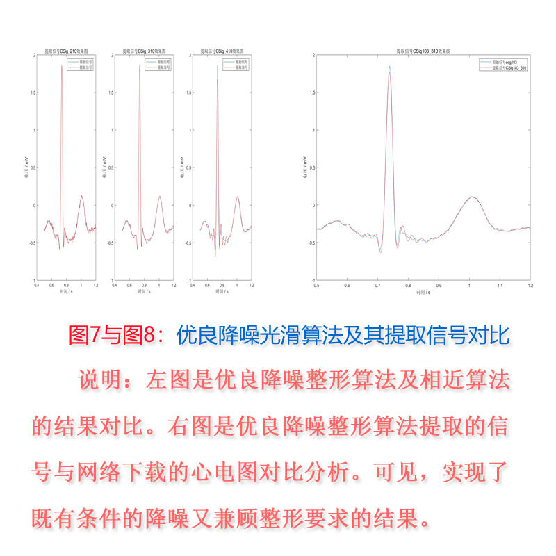 课程介绍