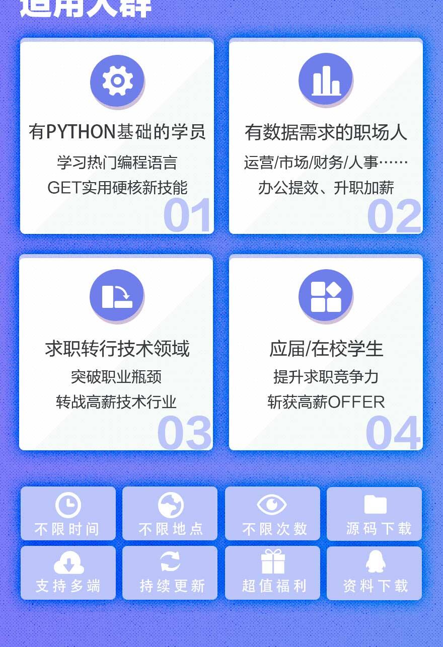 课程介绍