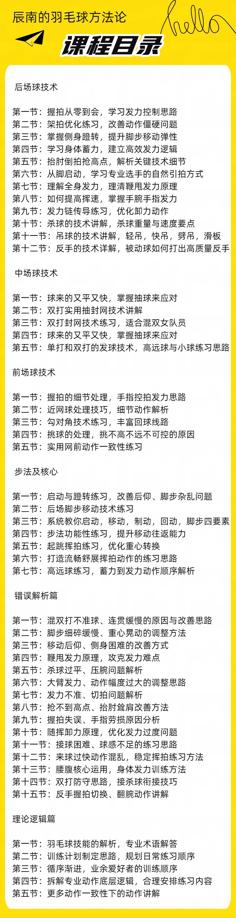 课程介绍