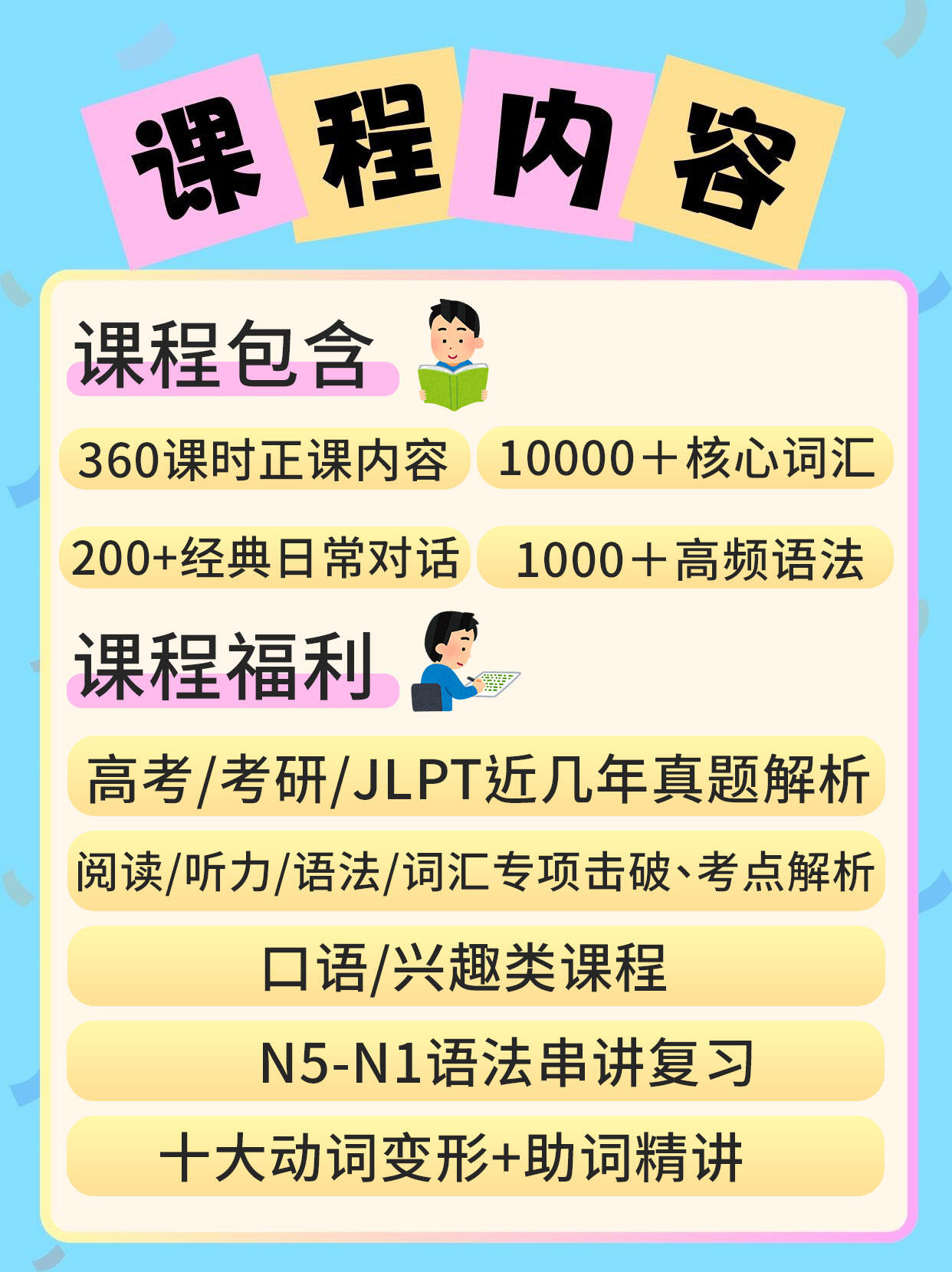 课程介绍