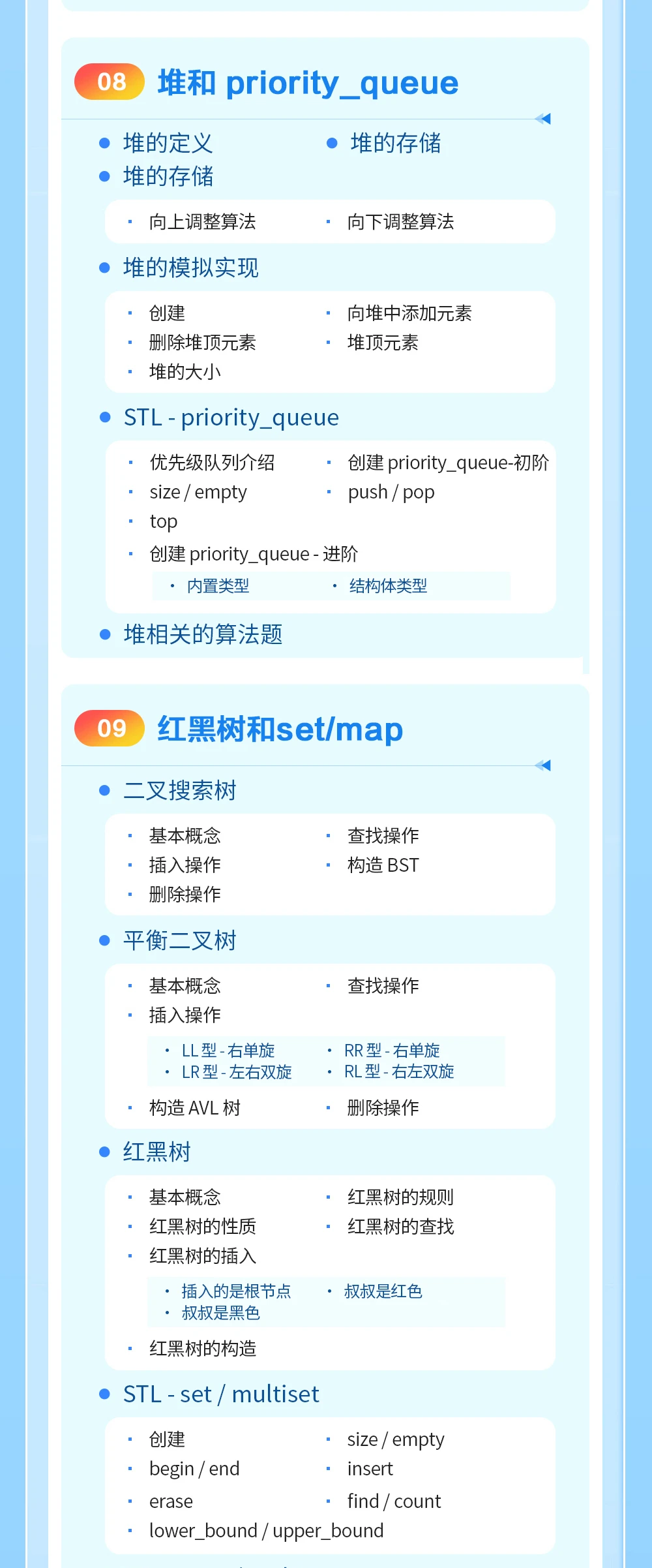 课程介绍