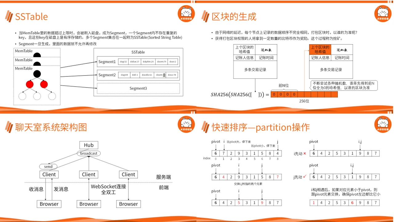 课程介绍