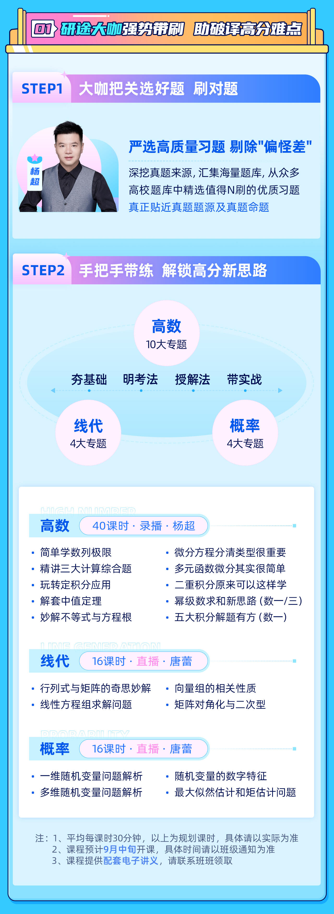 课程介绍