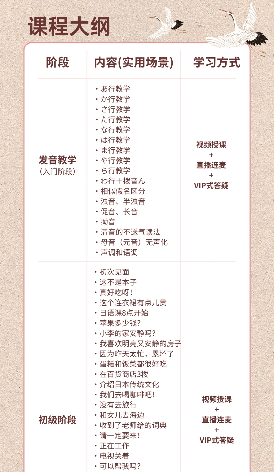 课程介绍