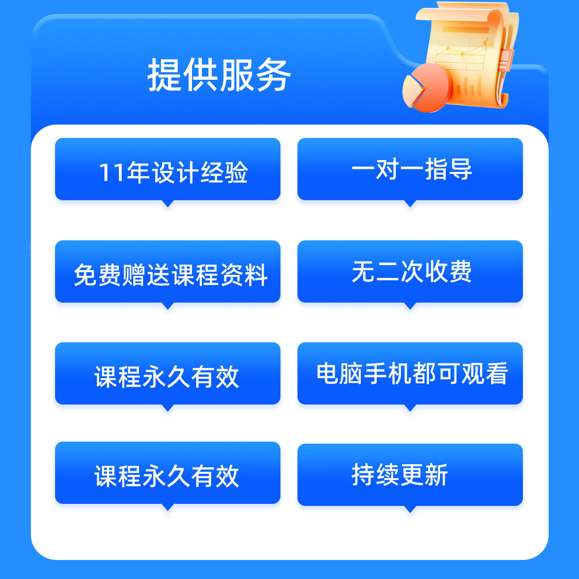 课程介绍