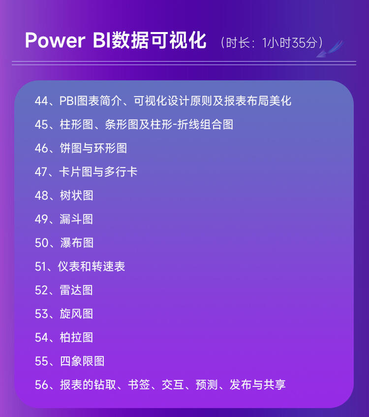 课程介绍