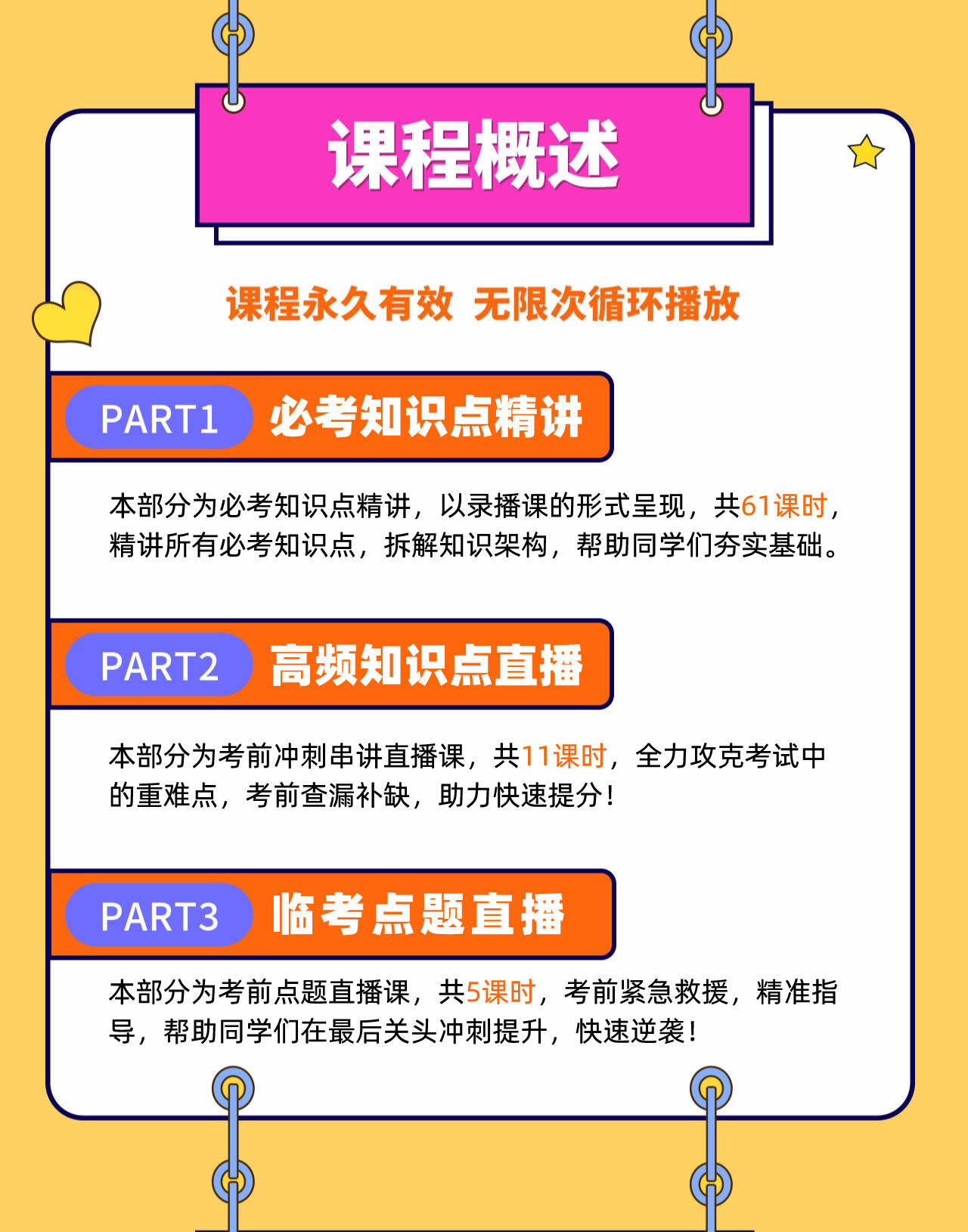 课程介绍