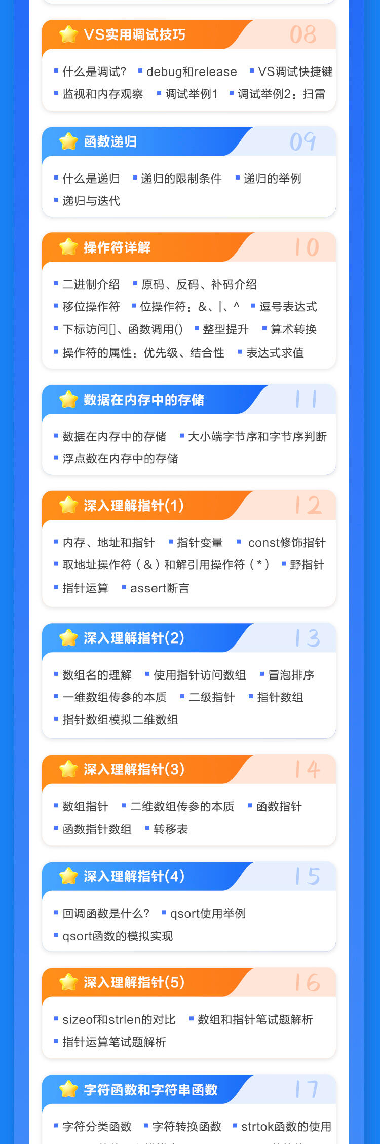 课程介绍