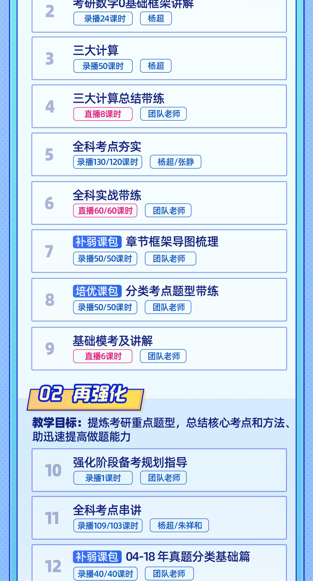 课程介绍