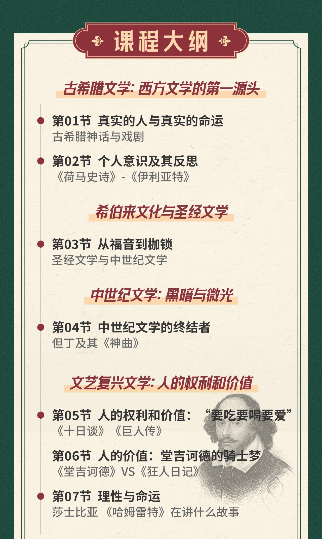 课程介绍