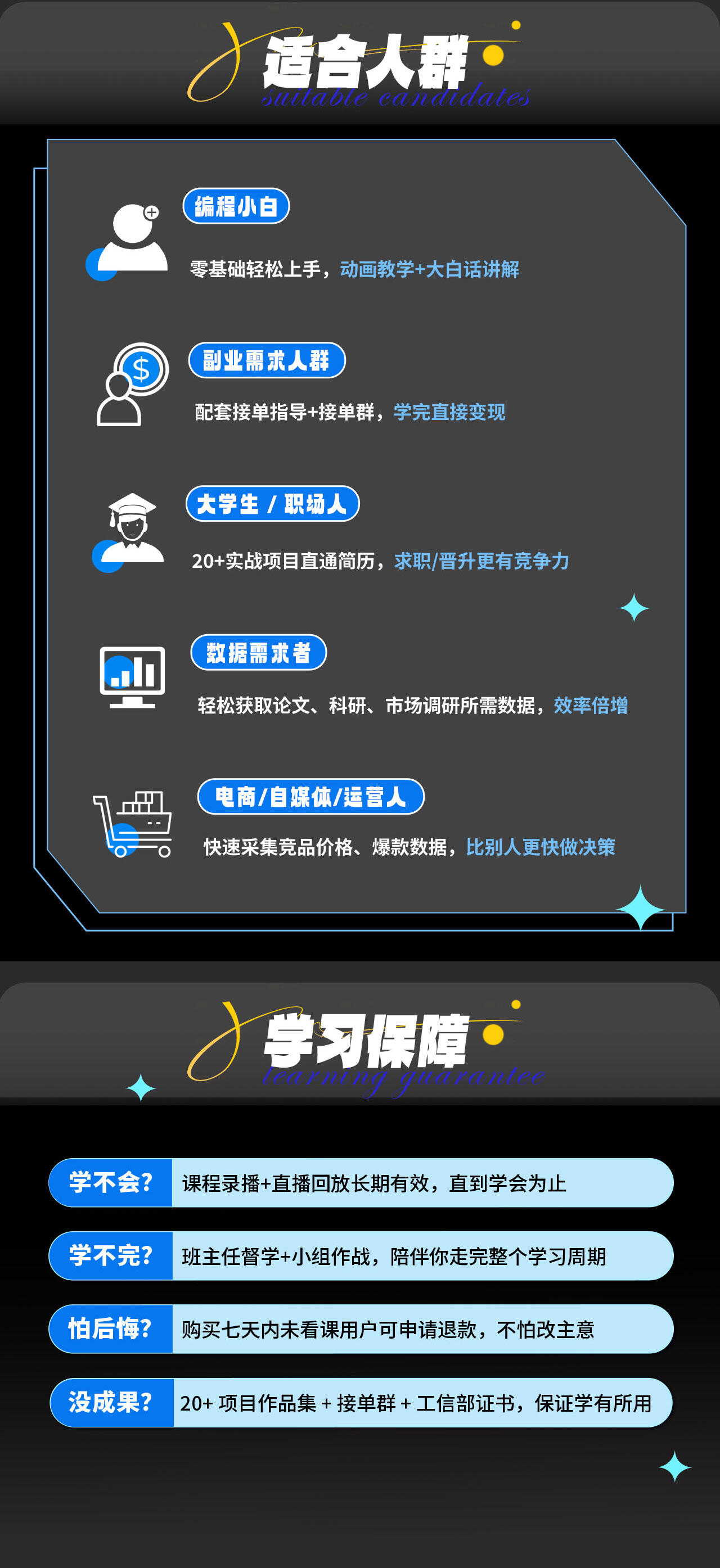 课程介绍