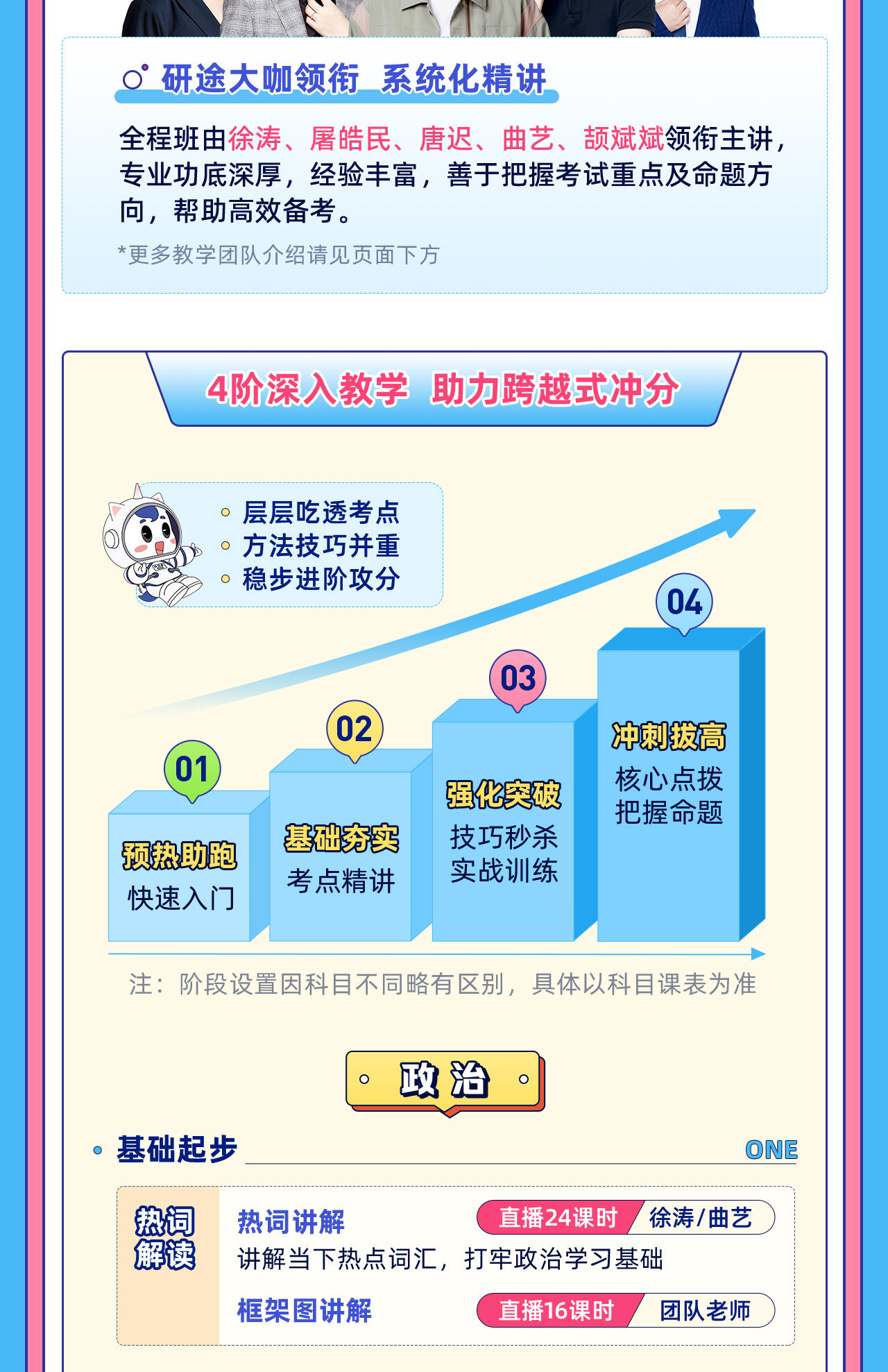 课程介绍