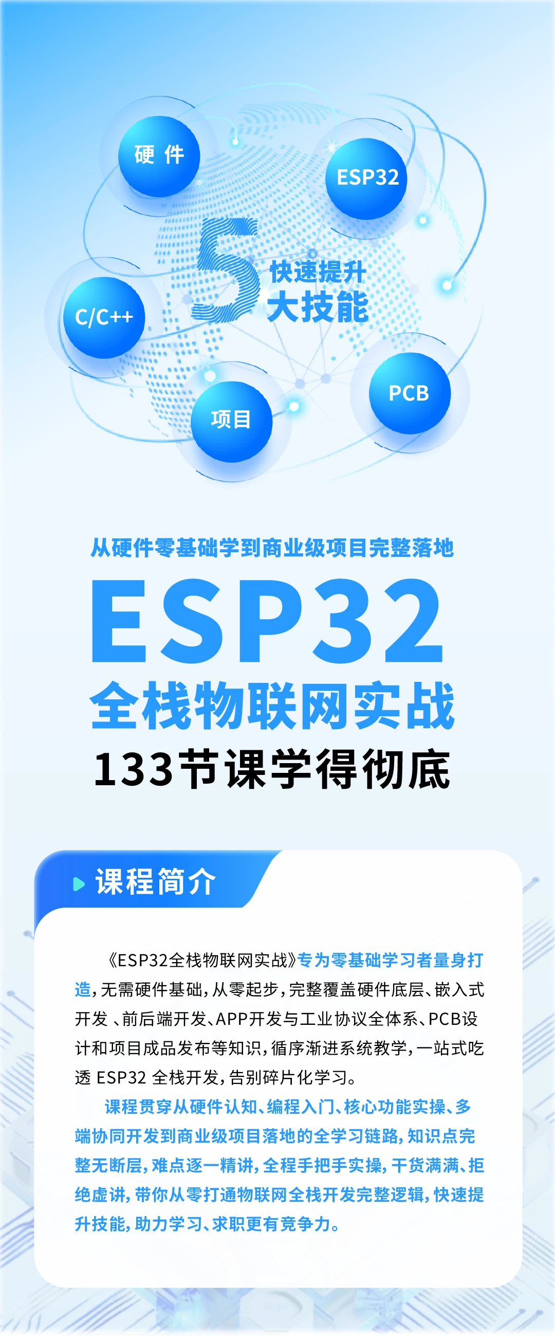 课程介绍