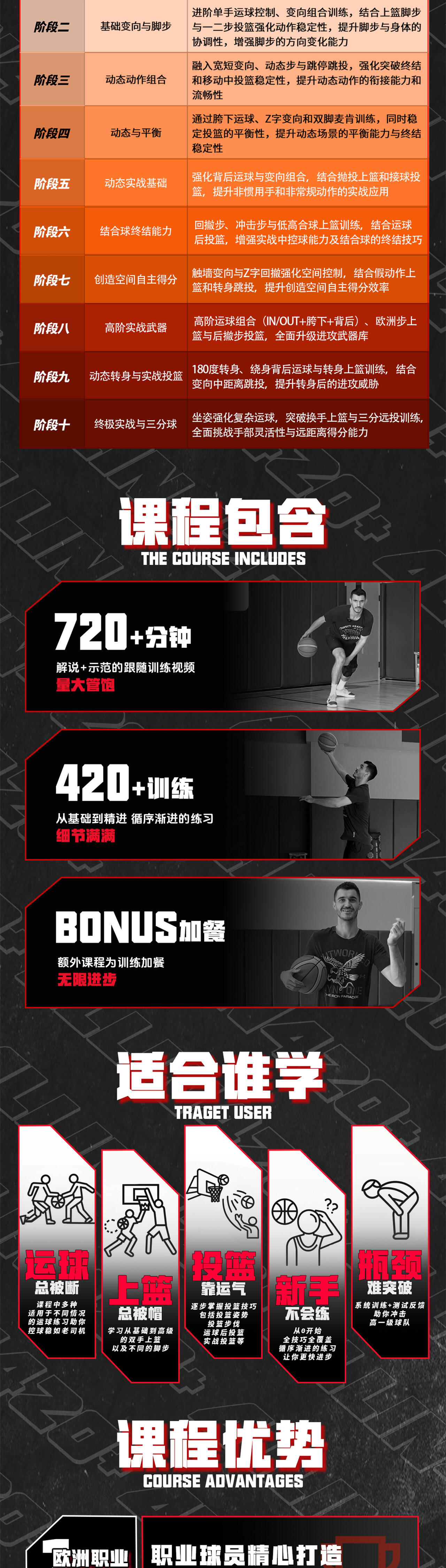 课程介绍