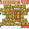 【竞彩每日足球二串一推荐1月3日】光明鼎 扫地僧 喜鹊 唐门 珀斯光荣vs西联 尼斯vs雷恩 尤文vsAC米兰 巴伦西亚vs皇马 葡国民vs波尔图