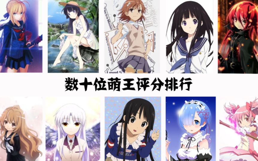 【萌王榜】数十位萌王评分排行,你的女神排第几?