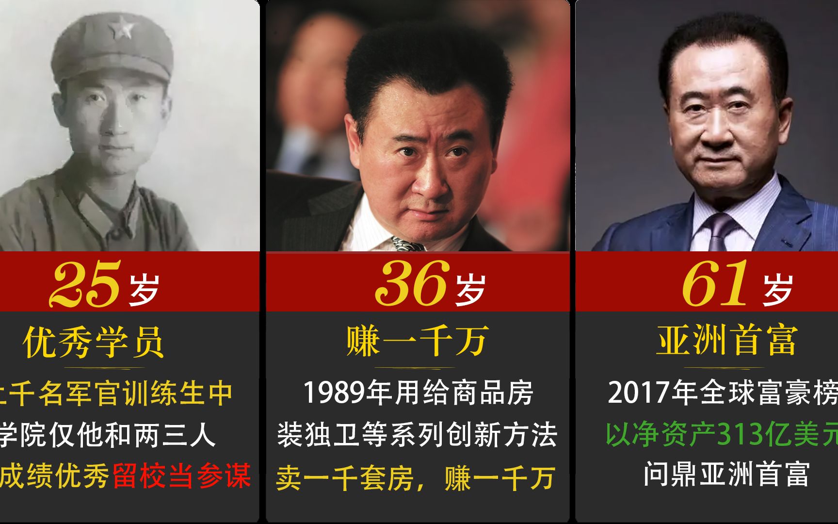 王健林的前半生，普通人挣一个亿要多久？