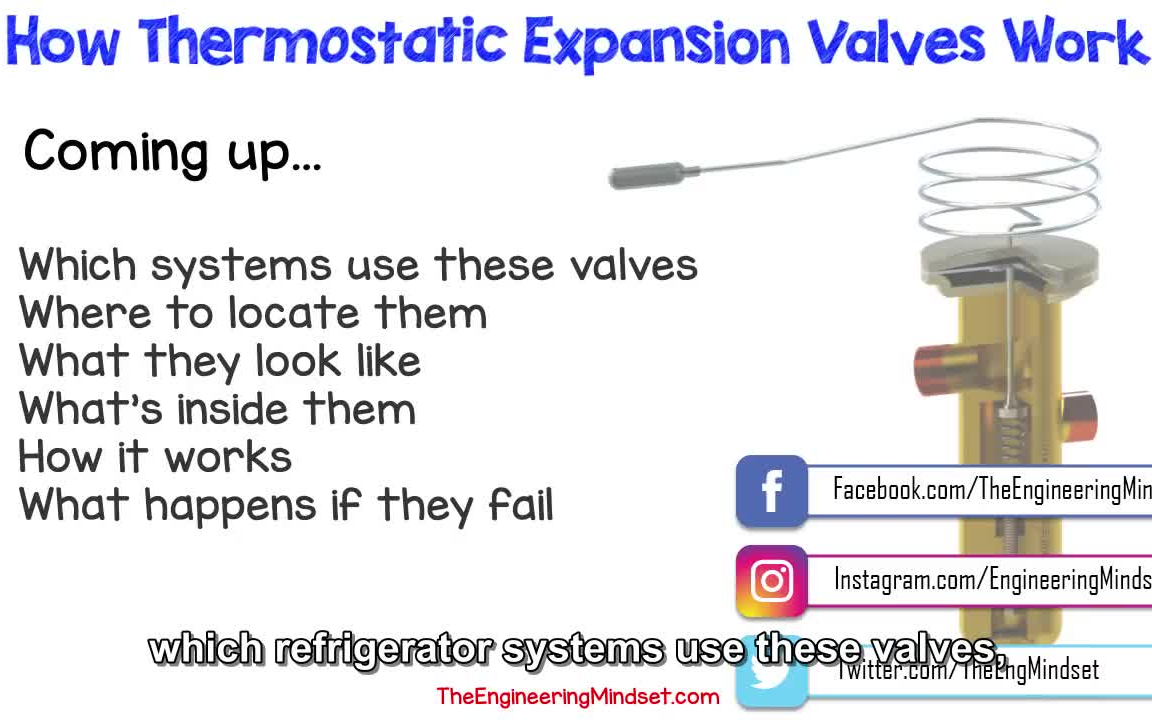 47-how-txv-works-thermostatic-expansion-valve-working-principle