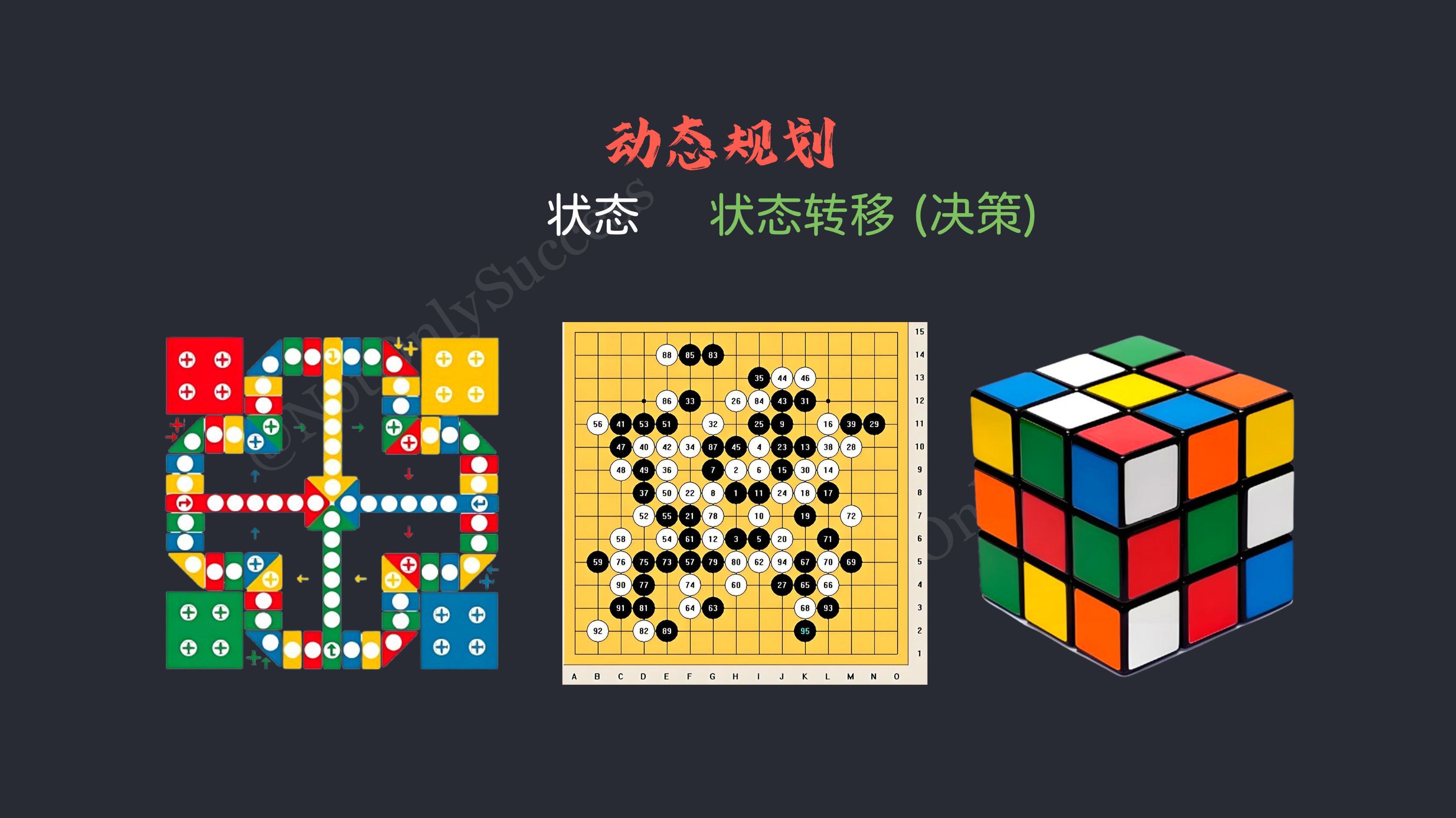 不是我催... 以后大家学动态规划，都得要看这个视频。