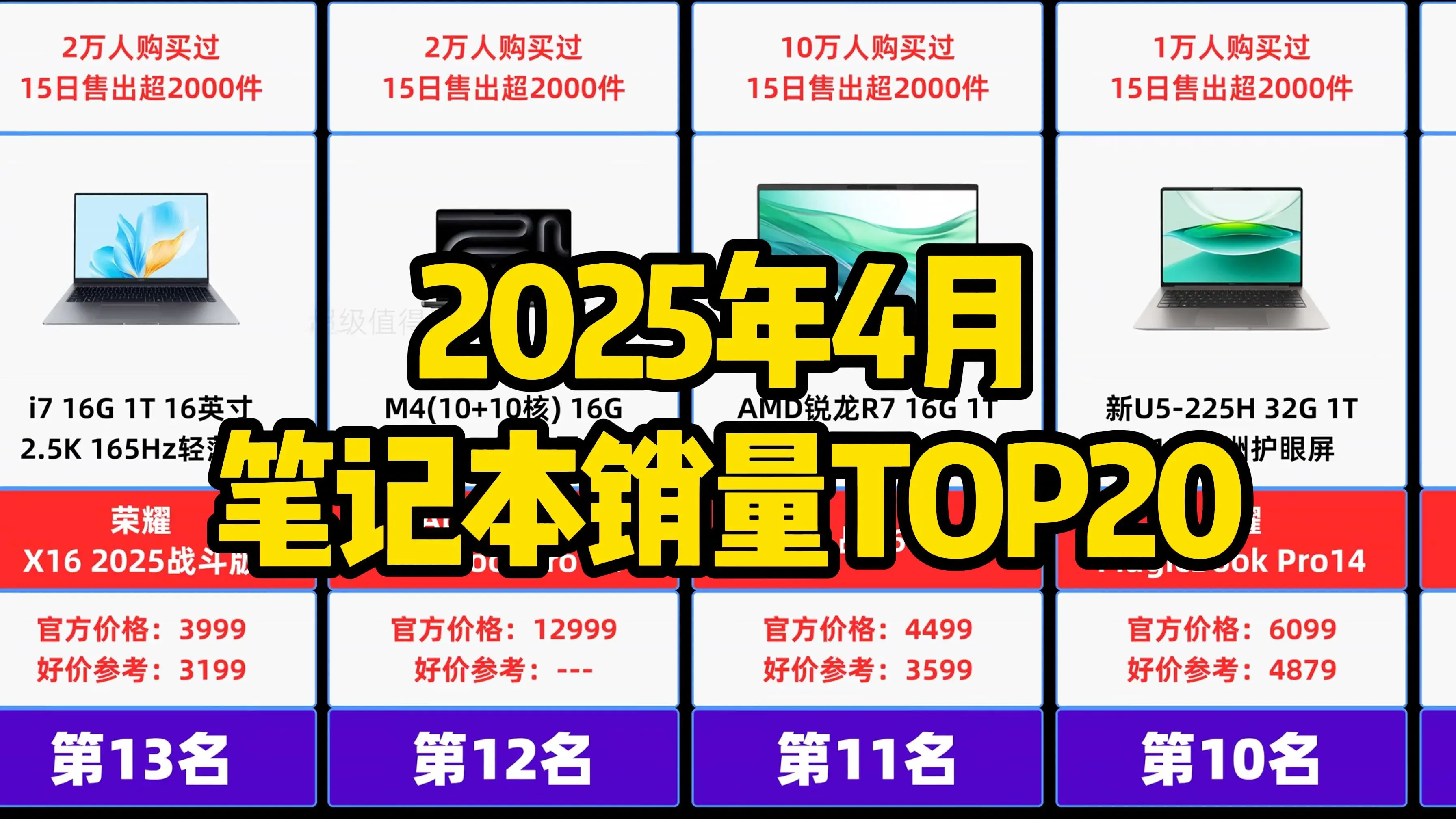 [笔记本电脑排行榜2025前十名]：科技前沿下的品质之选
