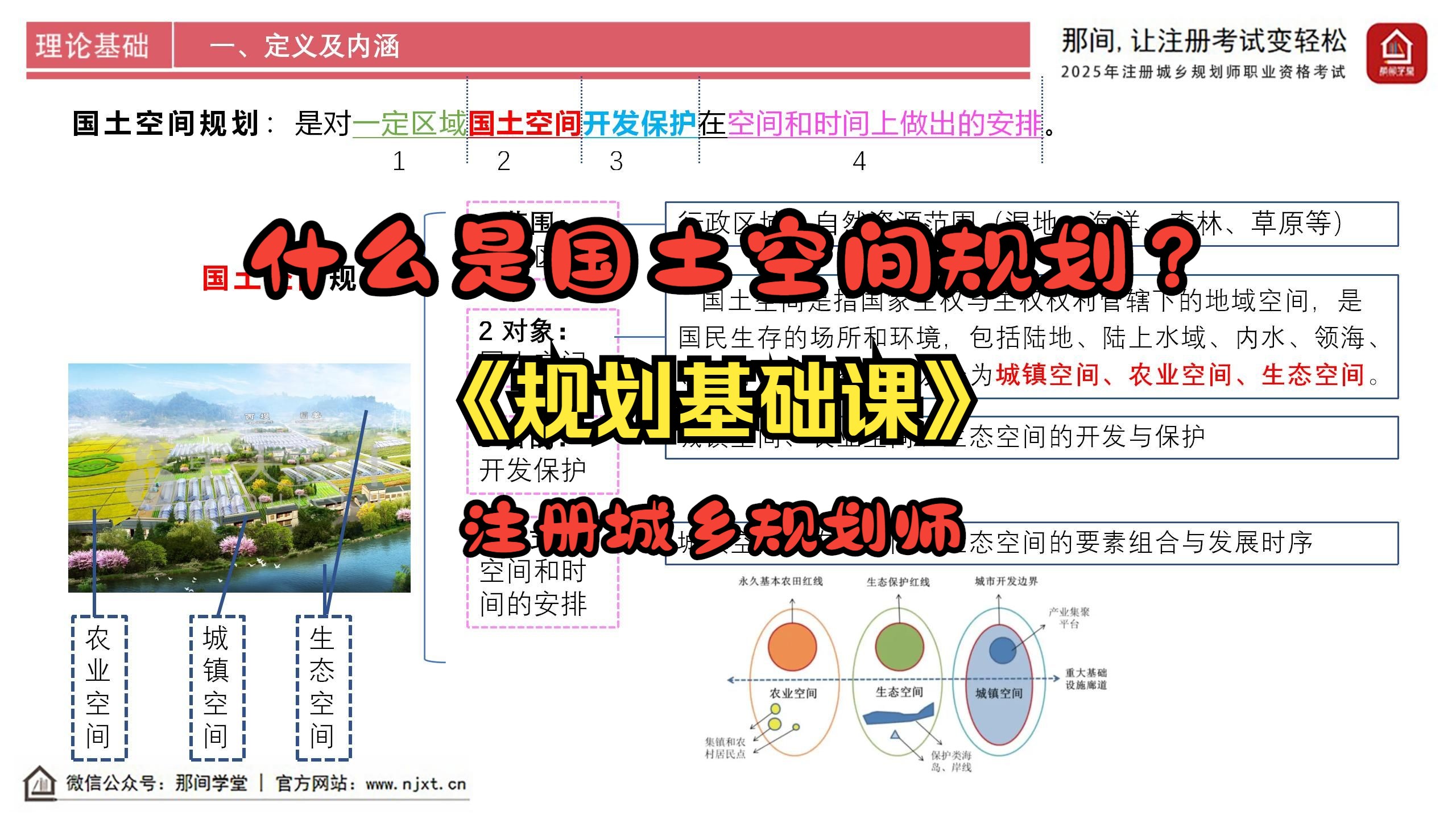 2025注册城乡规划师-规划基础课-什么是国土空间规划