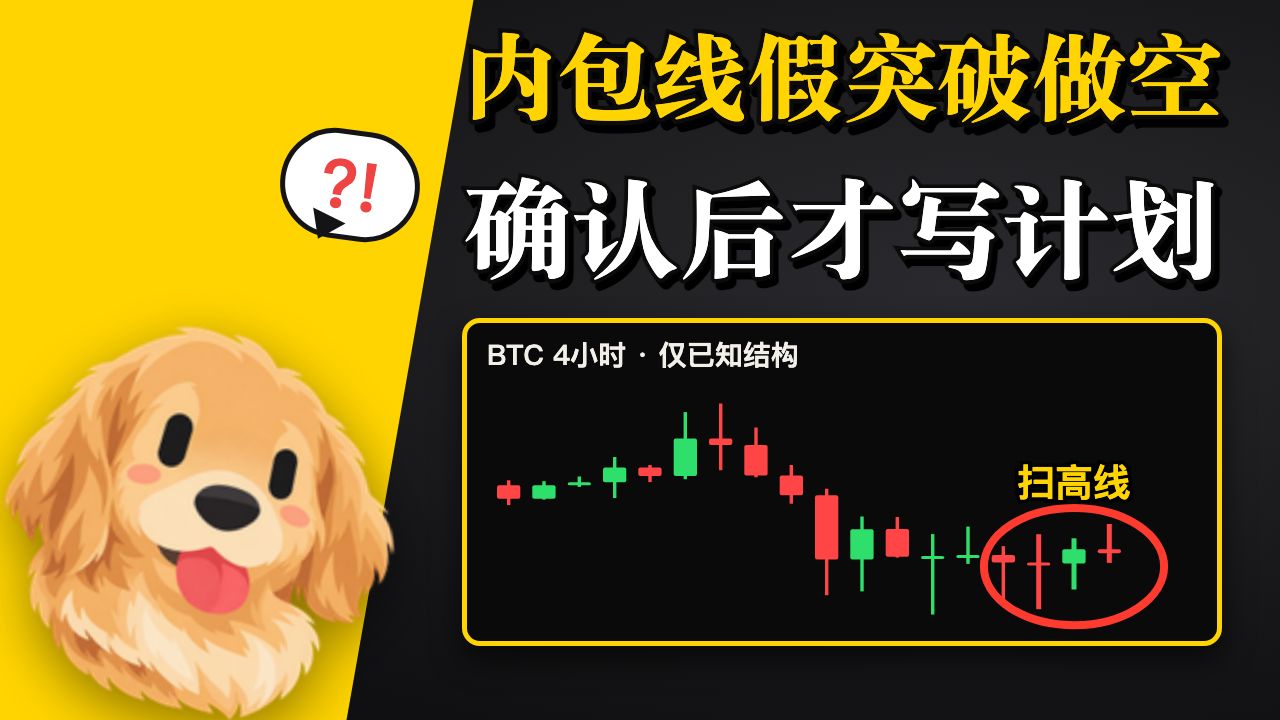 入场教学第25期｜内包线假突破做空 确认后才写计划
