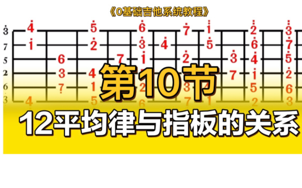 《0基础吉他系统教程》第10节 12平均律与指板的关系