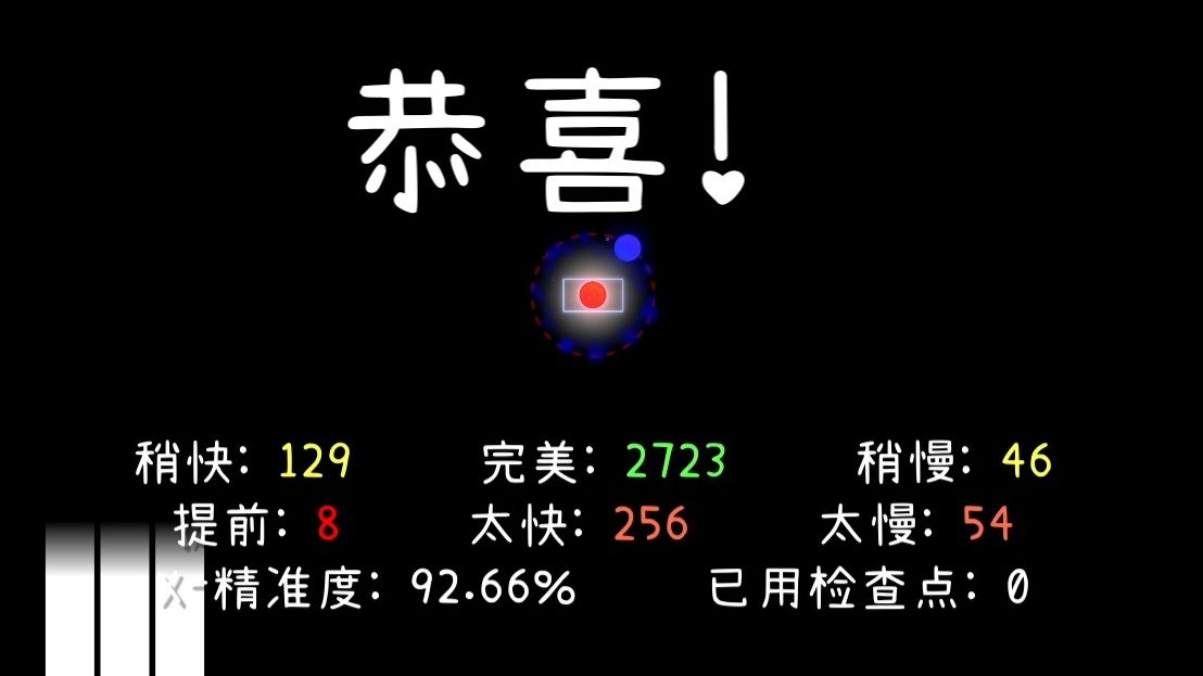 [冰与火之舞/标判里程碑]终于通过he he he (nerfed)这坨够使了