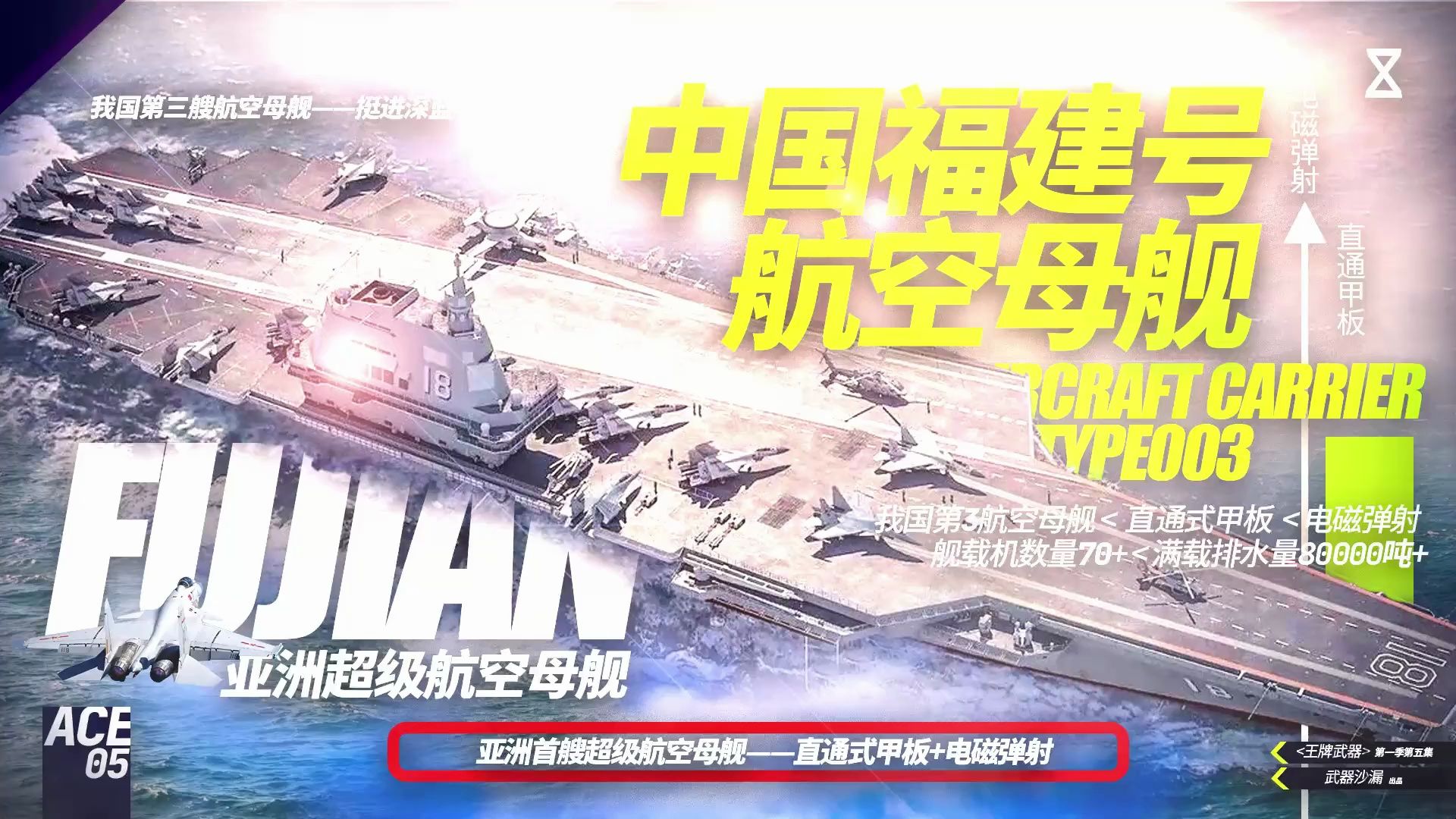 王牌武器——中国福建号航空母舰