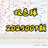 双色球2025007期进阶版，个人观点，仅供参考