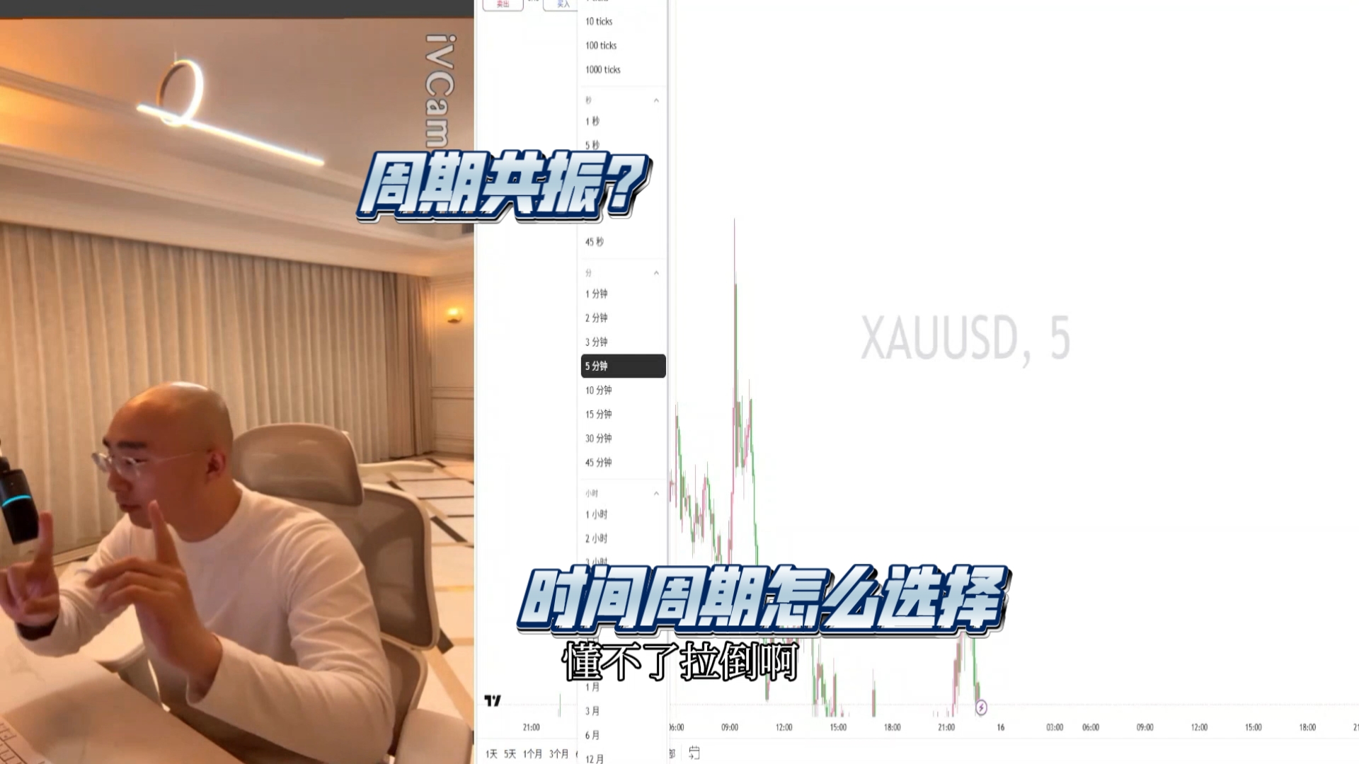 【交易员江河】时间周期怎么选？如何有效利用周期共振（四月十五日直播回放）