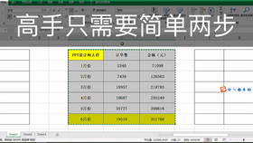 怎么样自动生成PPT 015704db231cef426b0159773fe4ccd2aab2aa1b.jpg@280w_158h_1c_100q.jpg
