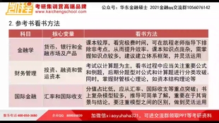 专业理财投资课程 01570be82db1cc4d98a7413b0cb87c468722cb00.jpg@310w_174h_1c_100q.jpg