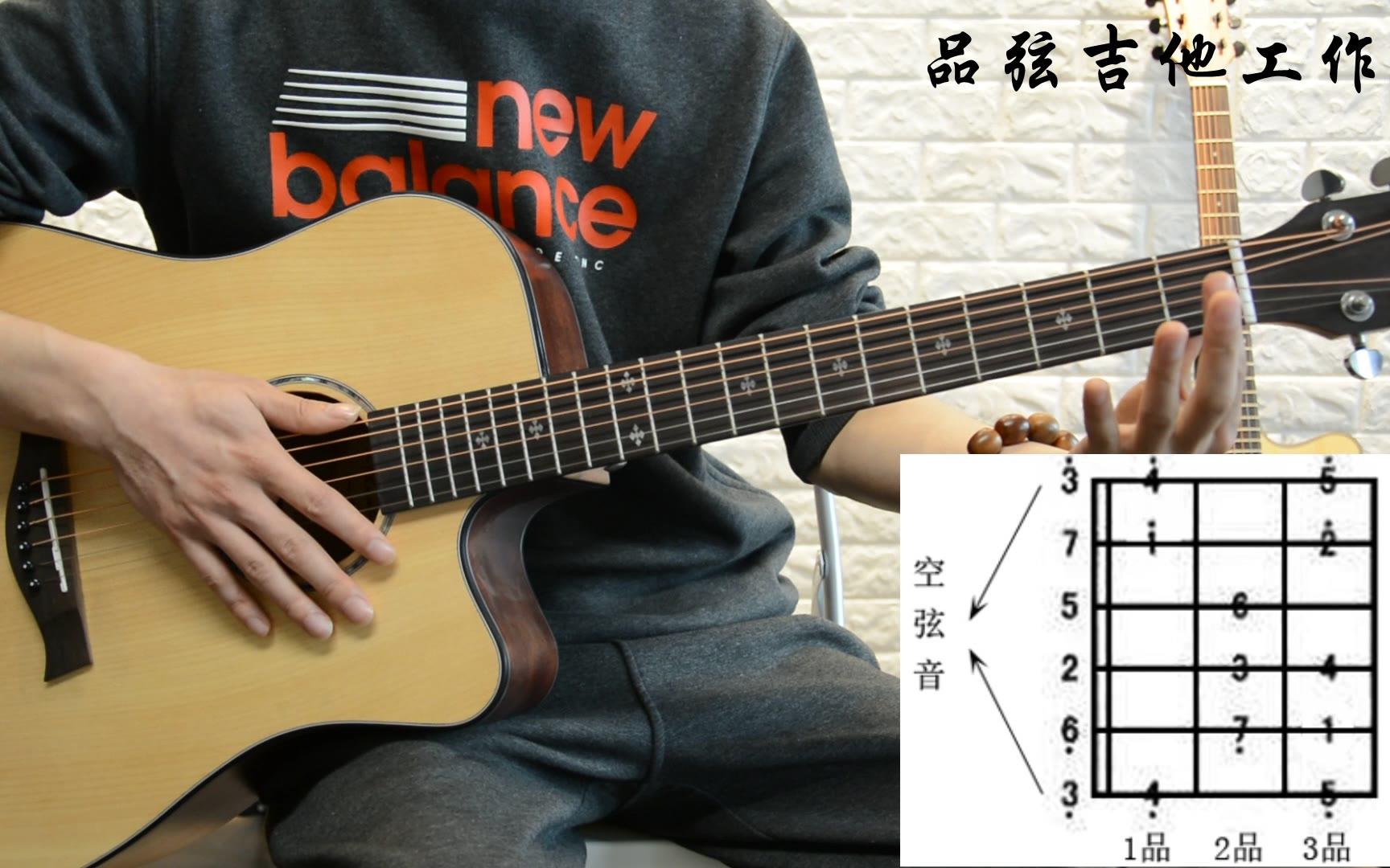 民谣吉他快速入门系列吉他教学吉他教程第一集_哔哩哔哩 (゜-゜)つロ 干杯~-bilibili