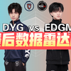 EDGM 3:2 DYG！春季赛首战首胜！赛后数据雷达图_MOBA游戏热门视频