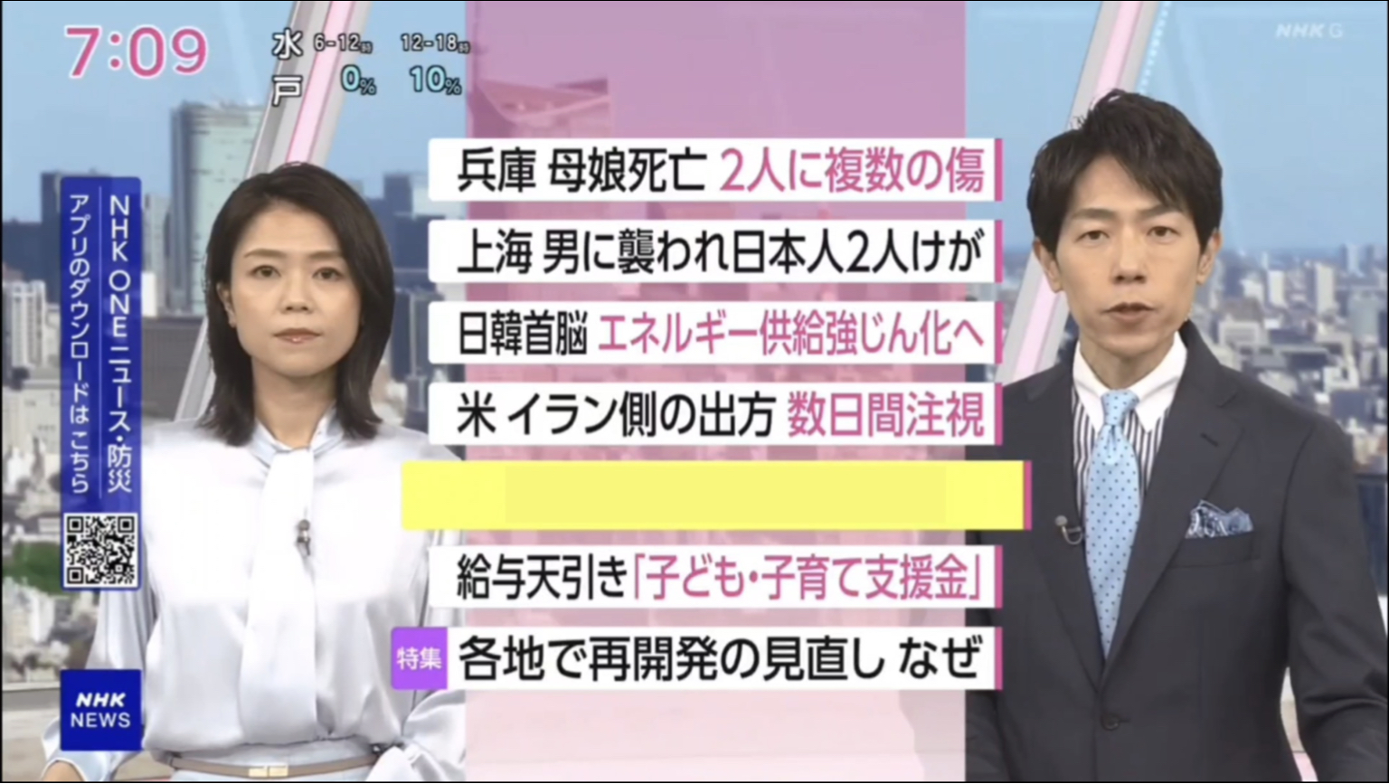 NHK おはよう日本　5月20日(水) 上海で傷害事件 日本人ら怪我・？？？？今日会談 展望・「子供子育て支援金」周知急務・物価高で窮地 再開発流産各地で 他