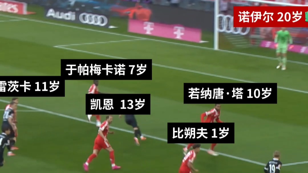 诺伊尔首秀时，有仁居然尚未出生？！