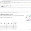 机器学习案例实战应用集锦