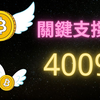 比特币行情如vivian姐所言，3天区间震荡，今天是最后一天！难道周末华尔街准备加班搞事？小伙伴们需要注意40500关键点位，在其上方的话，说明BTC多军依旧占