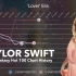 Taylor Swift 泰勒斯 Billboard Hot 100（理想）(2006-2022)