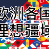 波兰球-欧洲各国理想疆域