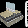 卫生间门槛石淋浴间止水坎工艺节点图
