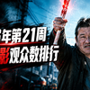【日本票房】2026年5月22日～2026年5月24日，日本动员人数排名。「曼达洛人与古古」新片上映，好莱坞包揽前三，历史罕见